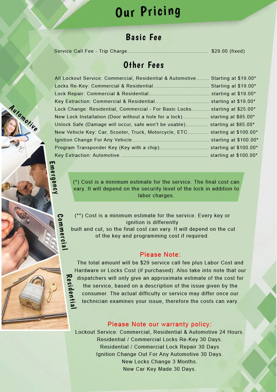 Locksmith Master Store Los Angeles, CA 310-844-9287